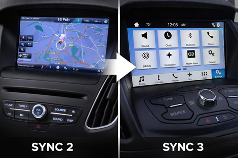 PACK SYNC2 / SYNC3